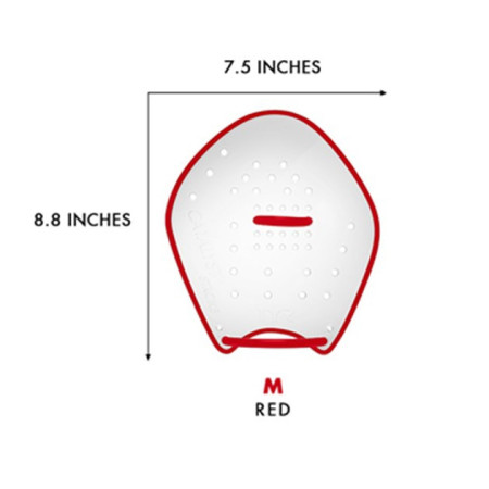 TYR Catalyst Stroke Training Paddles