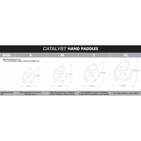 TYR Catalyst Training Hand Paddles