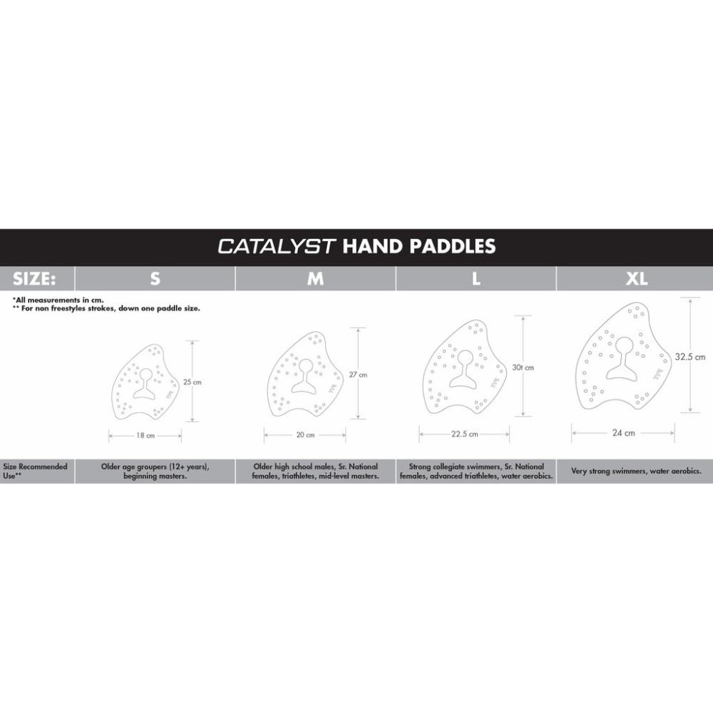 TYR Catalyst Training Hand Paddles