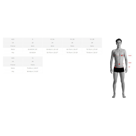 Funky Trunks Boy's Sidewinder Trunks Chip Set