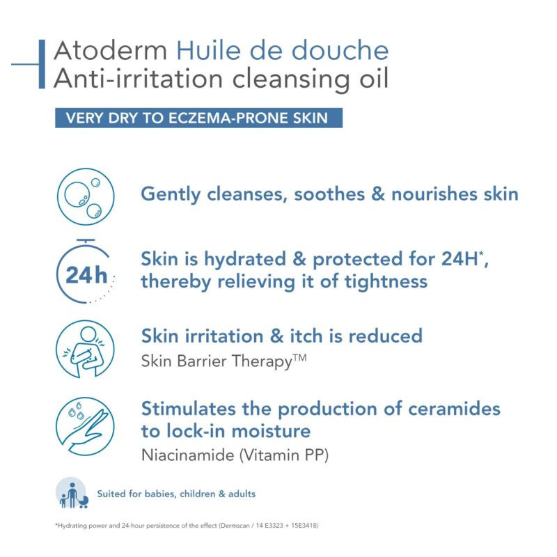 Bioderma Atoderm Huile de douche 100ML