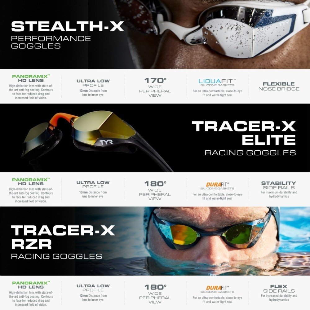 Buy TYR Stealth X Mirrored Racing Goggles | Authentic TYR